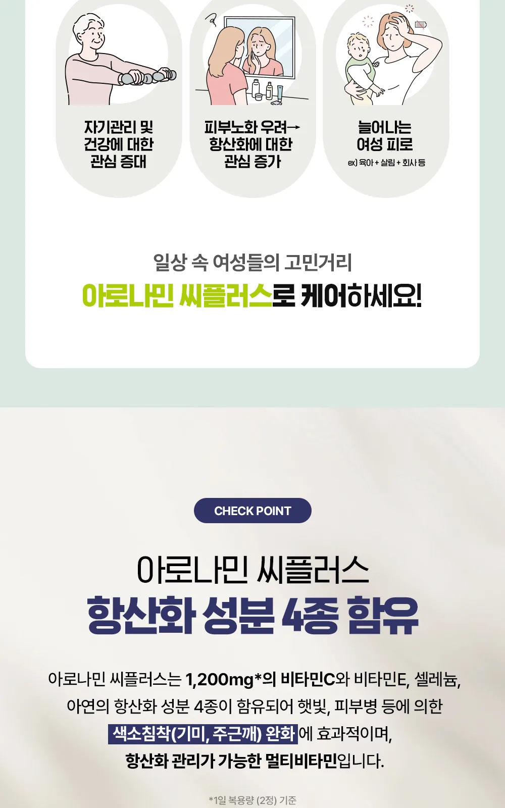 아로나민씨플러스정 상세 설명