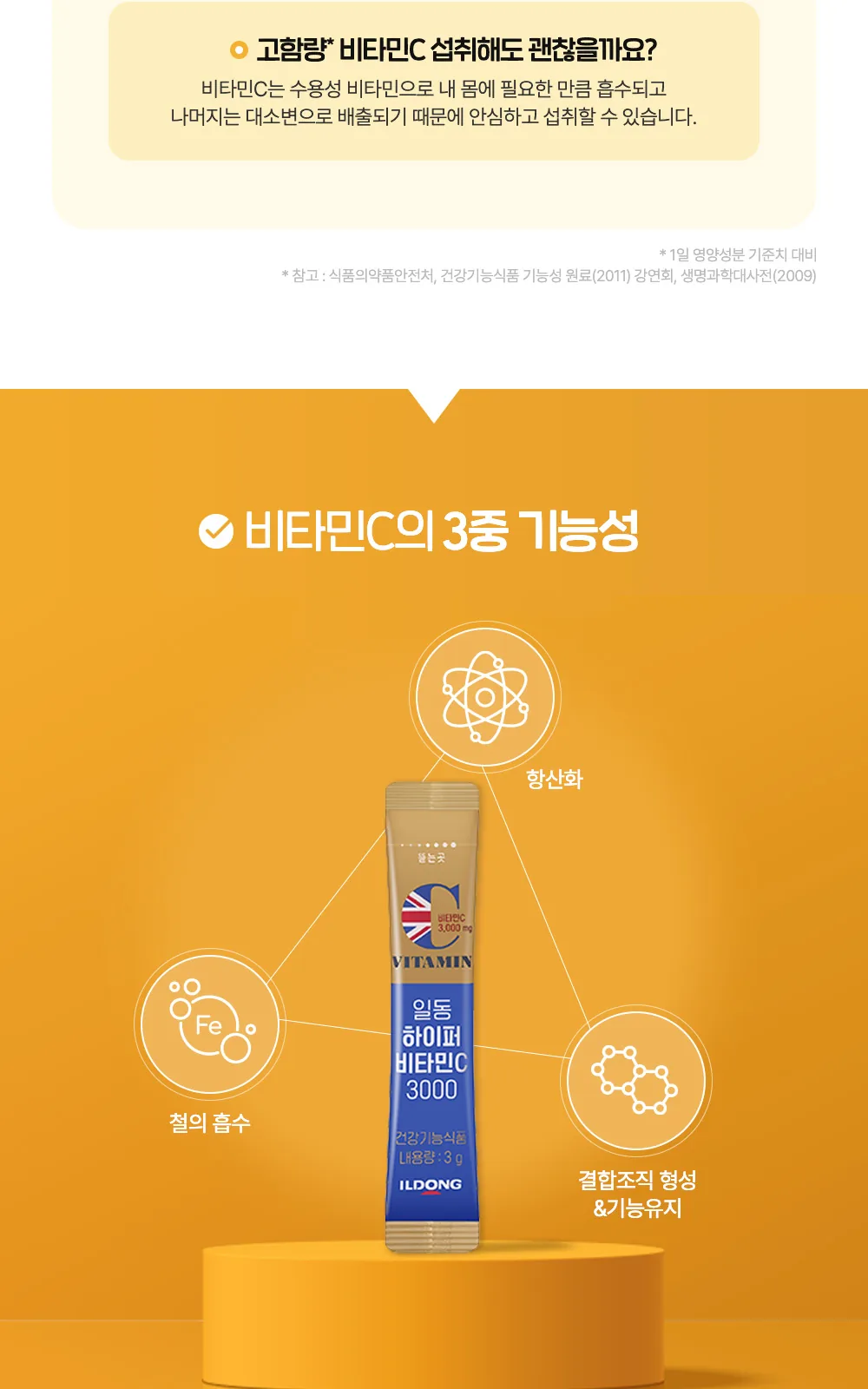 일동 하이퍼 비타민C 3000mg 80포 상세 설명