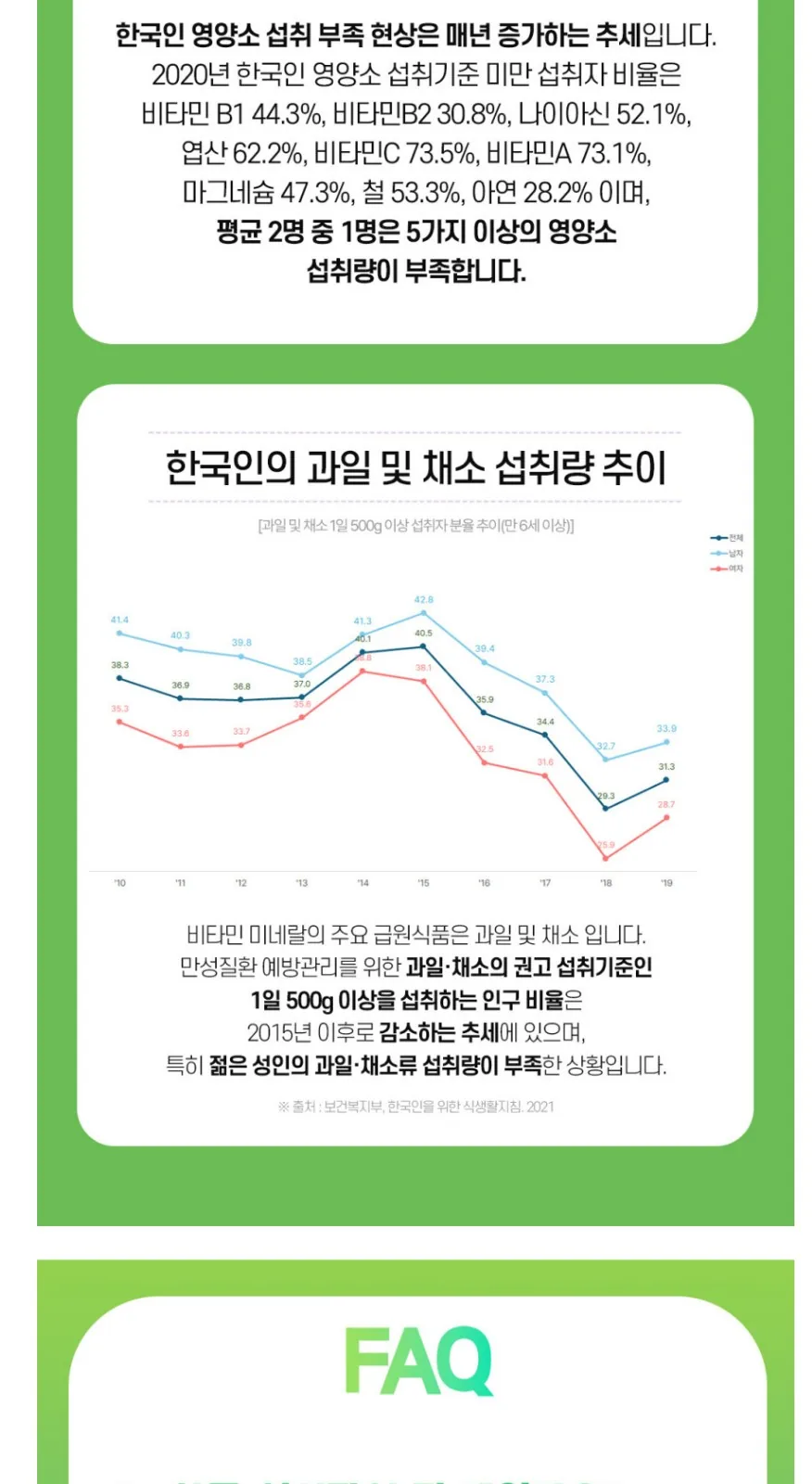 일동생활건강 멀티맥스 비타 14(온라인판매금지) 상세 설명