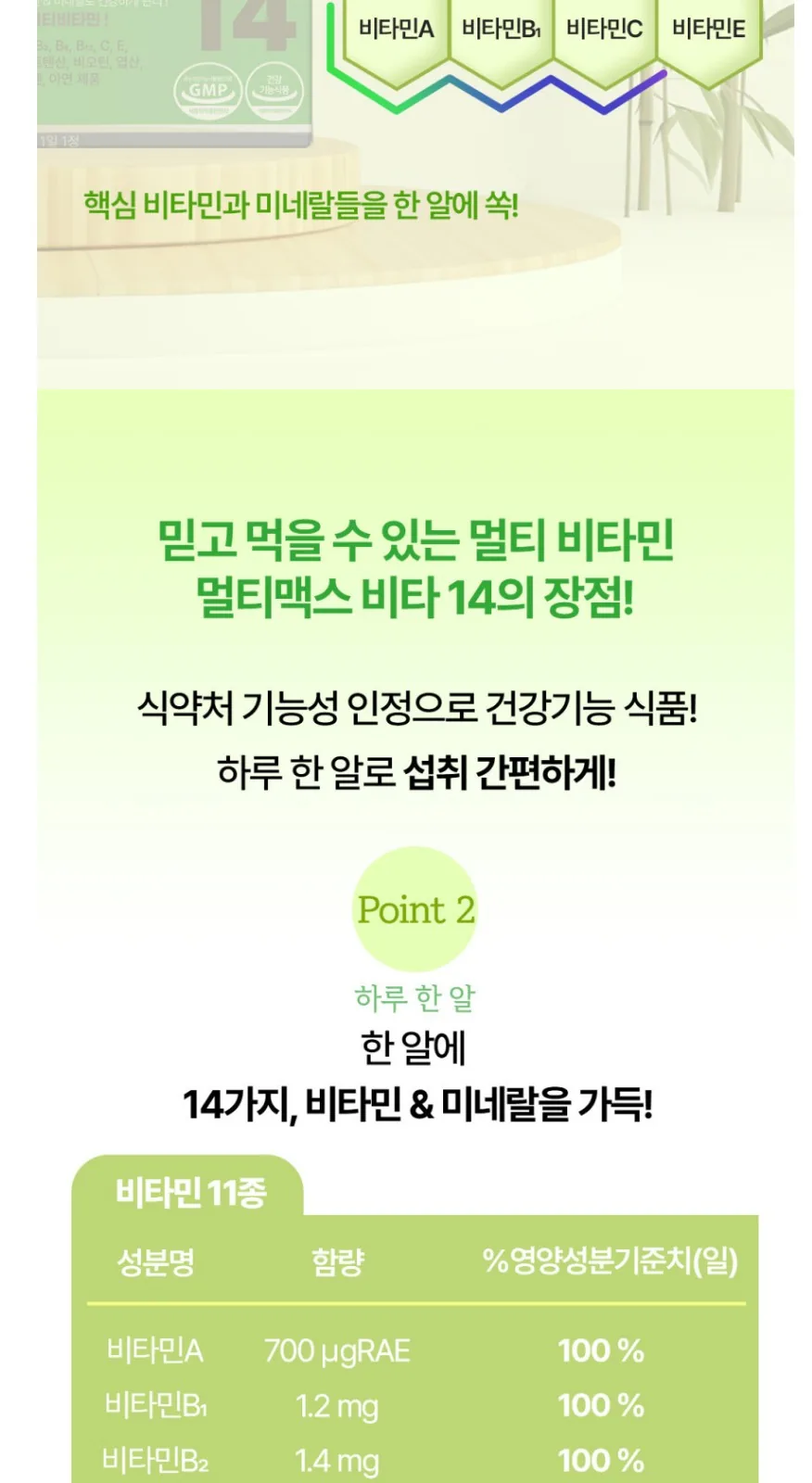 일동생활건강 멀티맥스 비타 14(온라인판매금지) 상세 설명
