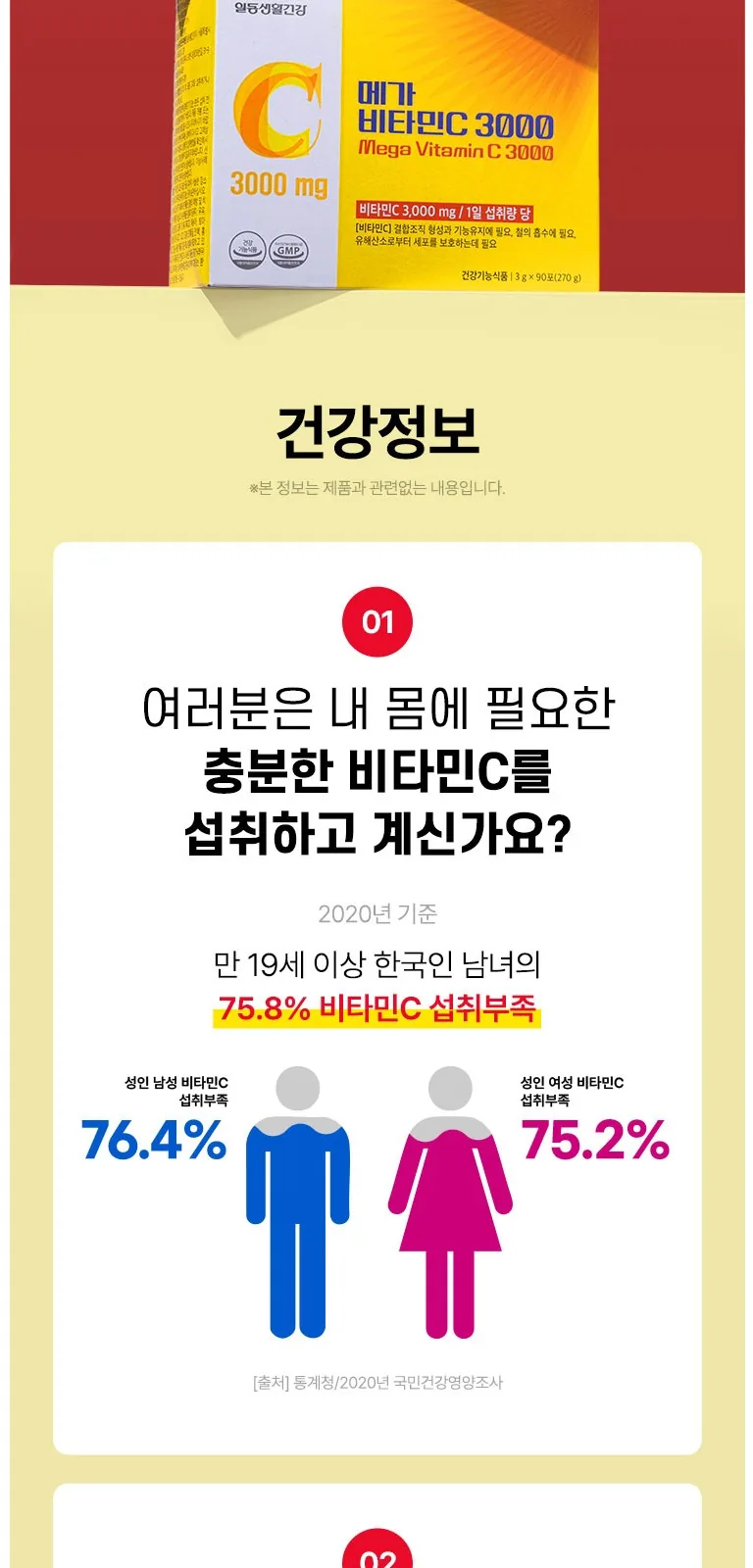 일동생활건강 메가 비타민C 3000 상세 설명