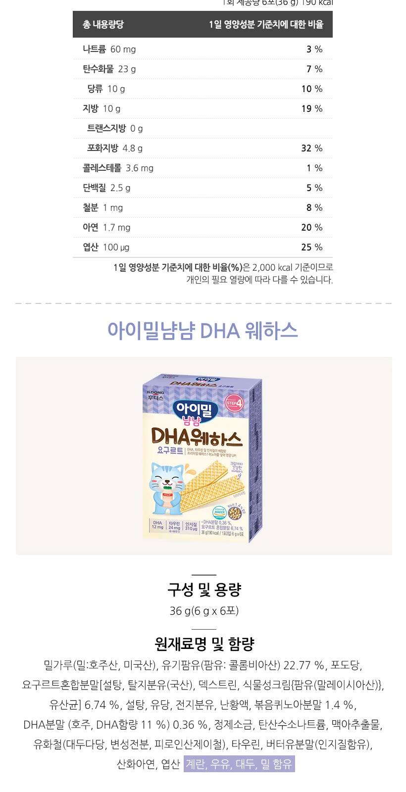 일동후디스 바나나웨하스 상세 설명