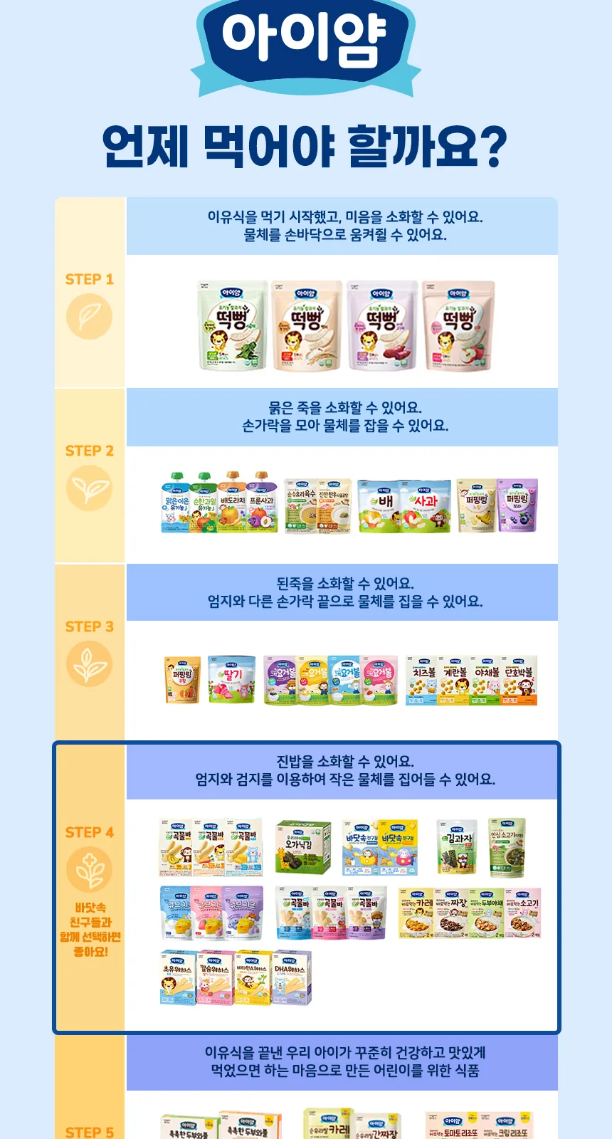 일동후디스 아이얌 바닷속 친구들 우유 비스킷 50g 상세 설명