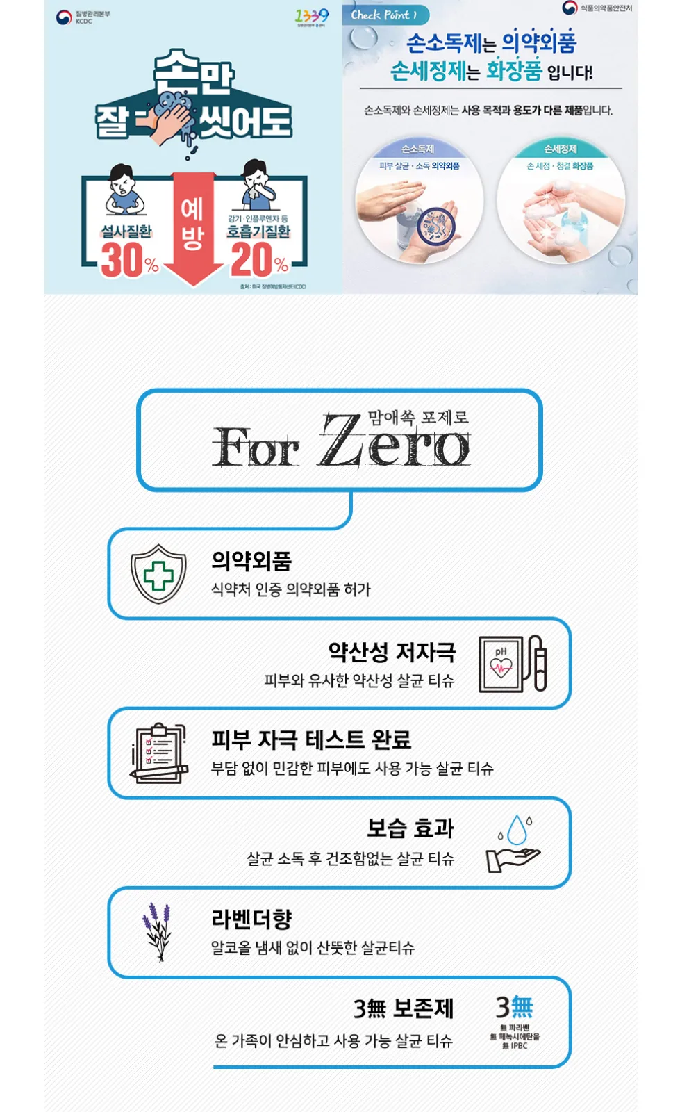 맘애쏙 포제로 손소독티슈(캡형) 상세 설명