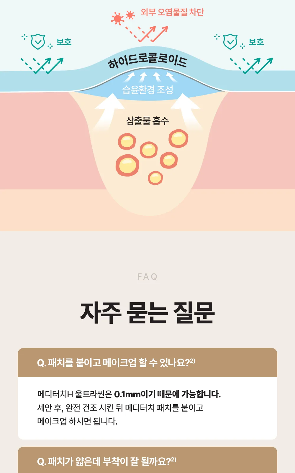 메디터치 H 울트라씬 68매 도트형 상세 설명