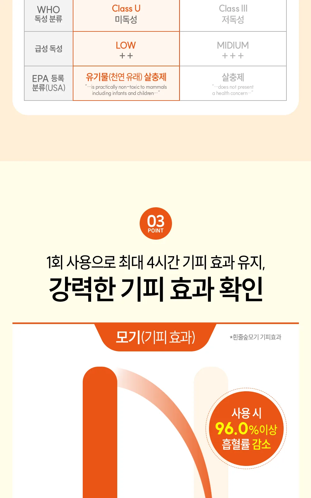 잡스와프와프 100ML 상세 설명